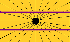 iluzia